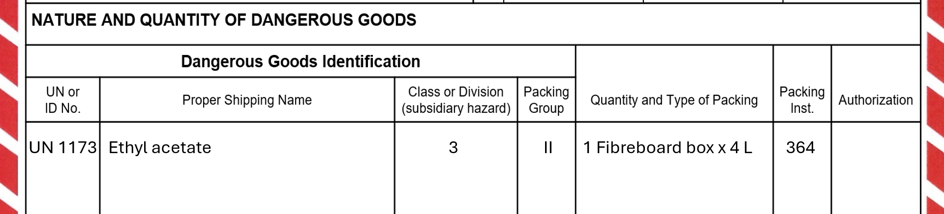 Wie lautet die korrekte Eintragung in der Versendererklärung für UN 1173, Verpackungsgruppe II?